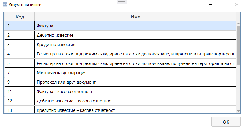 Document Types