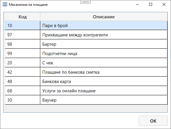 Payment Mechanism