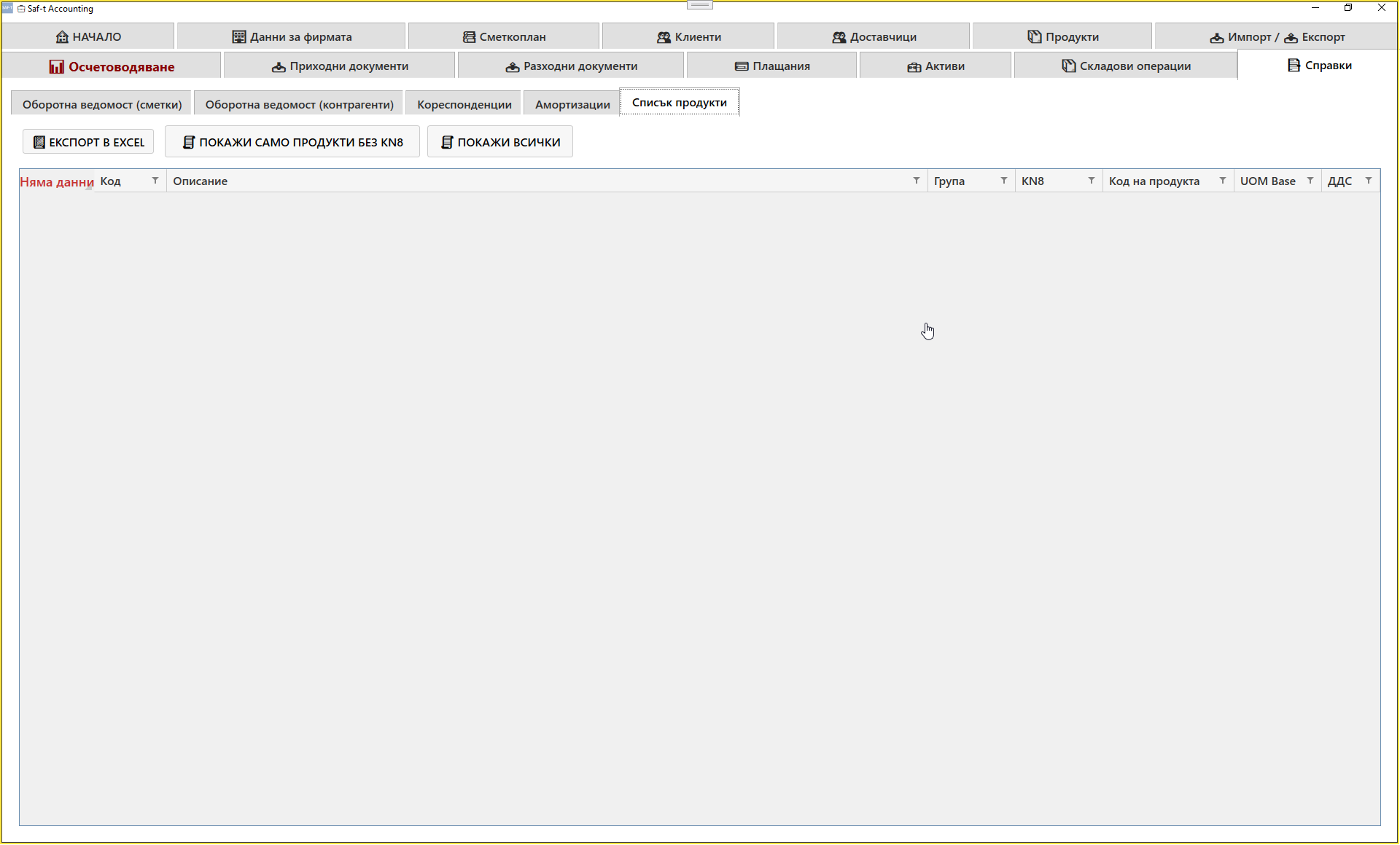 Products Report